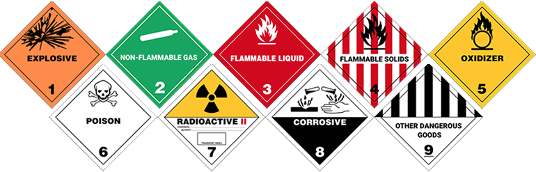A placard displaying 9 types of dangerous goods: explosives, gasses, flammable liquid, flammable solid, oxidizer, poison, radioactive, corrosive and others.