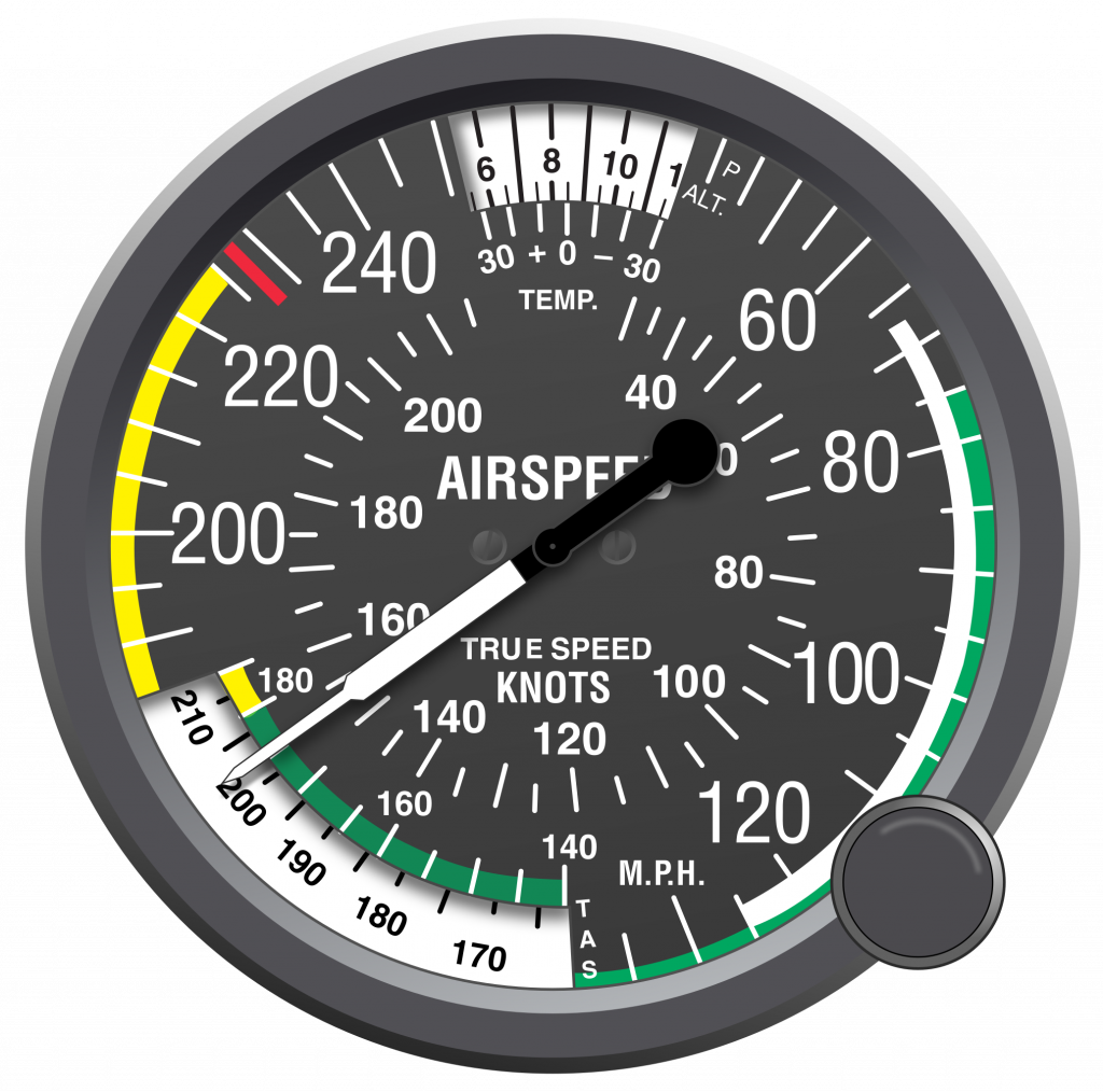 A realistic depiction of an air speed indicator with white, green, yellow, and red speed arcs. 